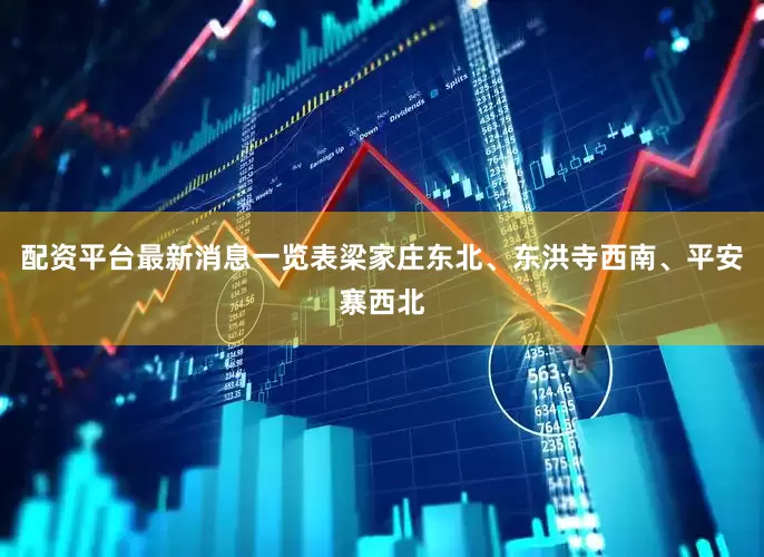 配资平台最新消息一览表梁家庄东北、东洪寺西南、平安寨西北